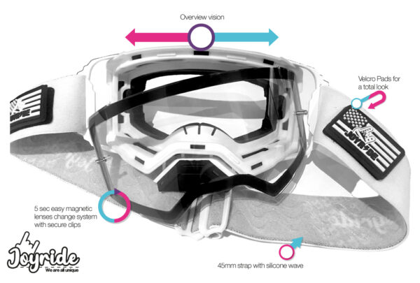 JOYRIDE - Goggle - Overview Black/Clear Lens - Image 5